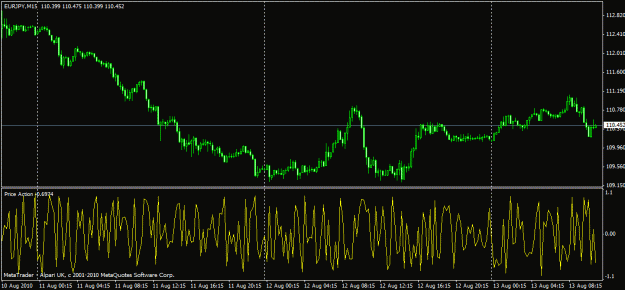 Click to Enlarge

Name: poppyex_double_eurjpy_m15_100813_1801.gif
Size: 22 KB