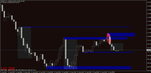 Click to Enlarge

Name: chart 1.gif
Size: 20 KB