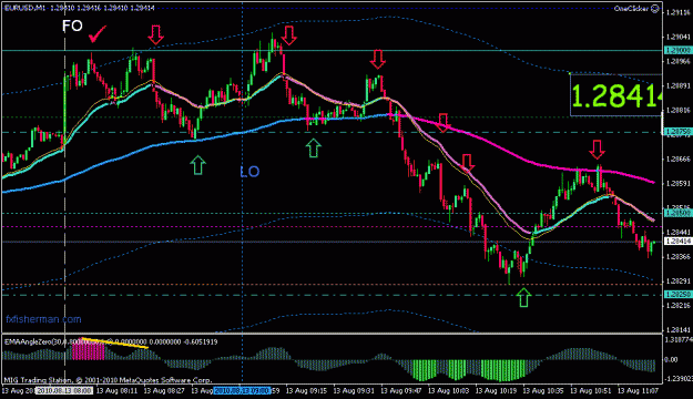 Click to Enlarge

Name: euro aug 13 1m 1015 uk.gif
Size: 23 KB