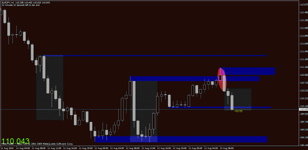 Click to Enlarge

Name: chart 1.gif
Size: 21 KB