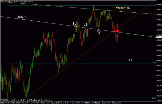 Click to Enlarge

Name: nzdusd h4.gif
Size: 18 KB