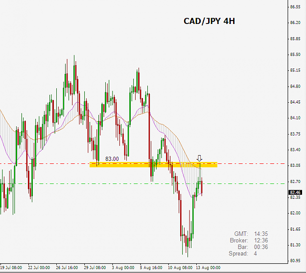 Click to Enlarge

Name: cadyen.png
Size: 19 KB