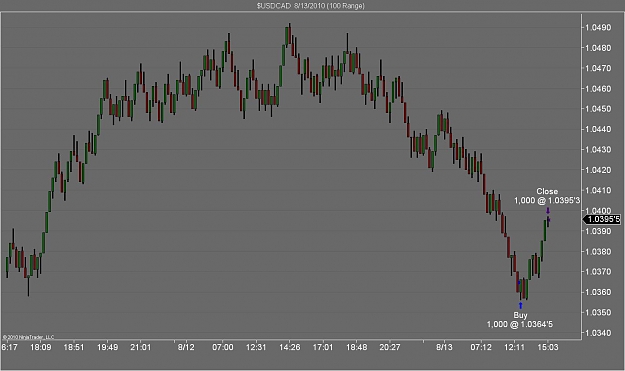 Click to Enlarge

Name: $USDCAD  8_13_2010 (100 Range).jpg
Size: 86 KB