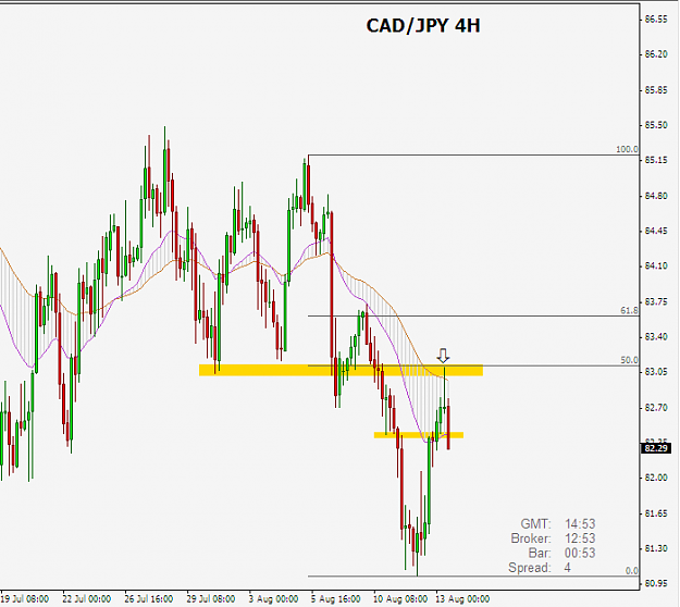 Click to Enlarge

Name: cadyen.png
Size: 19 KB