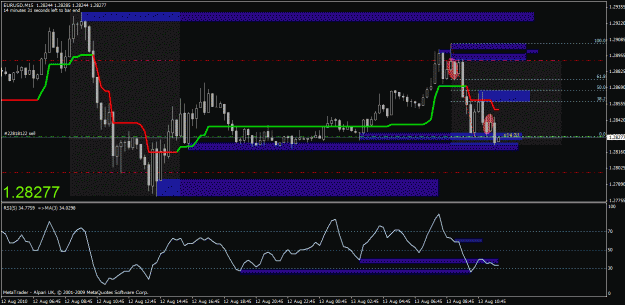Click to Enlarge

Name: chart 1.gif
Size: 29 KB