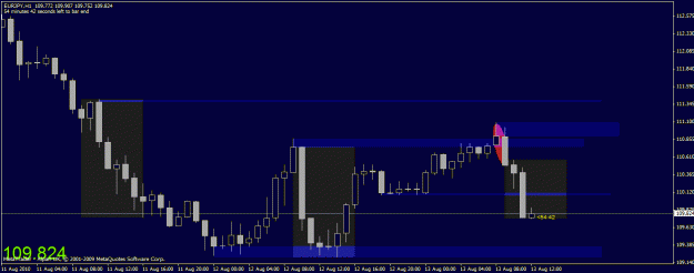 Click to Enlarge

Name: chart 1.gif
Size: 19 KB