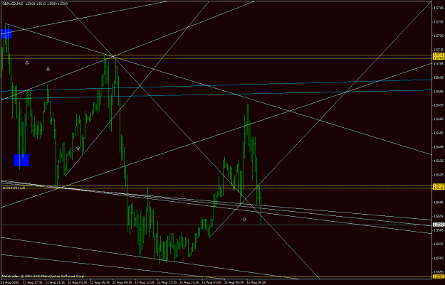 Click to Enlarge

Name: gbp8.gif
Size: 24 KB