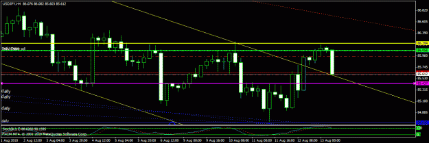 Click to Enlarge

Name: USD JPY 4H.gif
Size: 19 KB