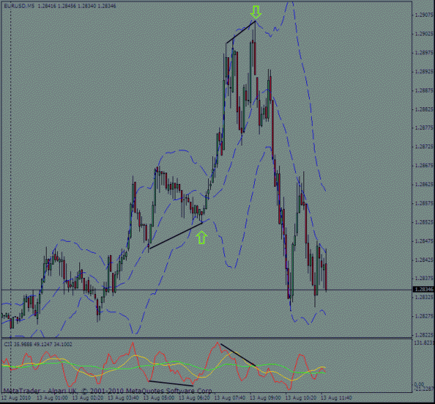 Click to Enlarge

Name: euro m5 13 aug.gif
Size: 25 KB