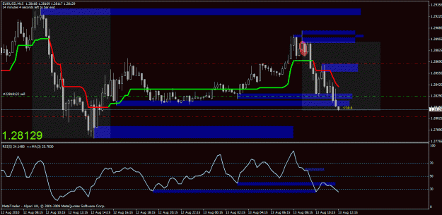 Click to Enlarge

Name: chart 1.gif
Size: 28 KB