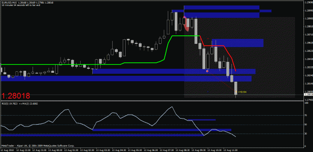 Click to Enlarge

Name: chart 1.gif
Size: 22 KB