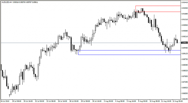 Click to Enlarge

Name: 2010-08-13_Exit5_AUDUSD_H4.png
Size: 32 KB