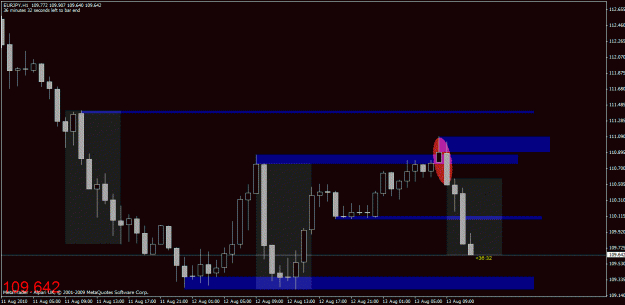 Click to Enlarge

Name: chart 1.gif
Size: 21 KB