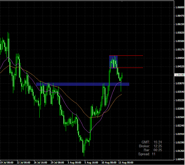 Click to Enlarge

Name: usdcad.png
Size: 22 KB