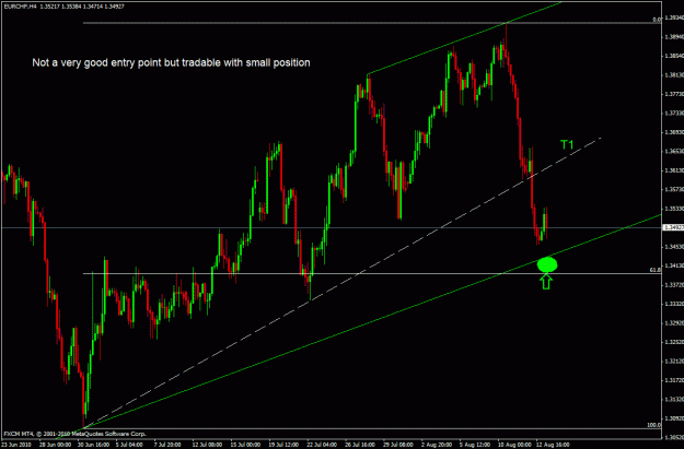 Click to Enlarge

Name: eurchf.gif
Size: 26 KB