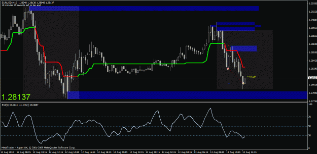 Click to Enlarge

Name: chart 1.gif
Size: 26 KB