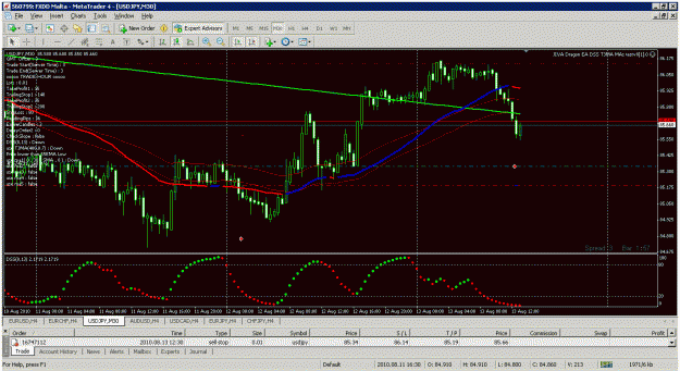Click to Enlarge

Name: usdjpy1.gif
Size: 40 KB