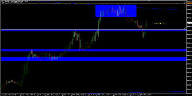 Click to Enlarge

Name: USDCAD 12_8_10 update.png
Size: 36 KB