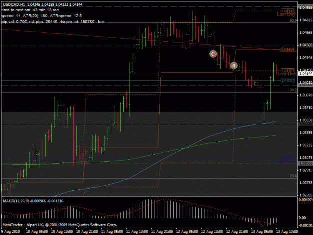 Click to Enlarge

Name: usdcad.gif
Size: 25 KB