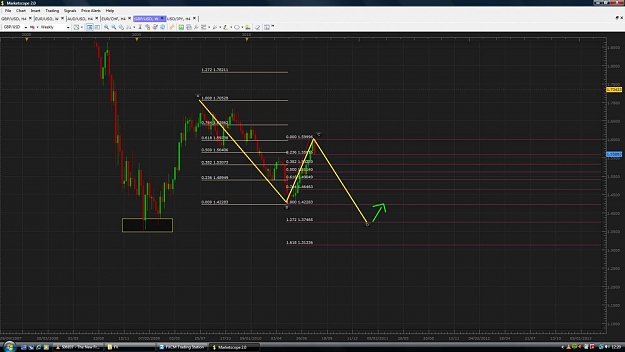 Click to Enlarge

Name: GBPUSD FORECAST.jpg
Size: 107 KB