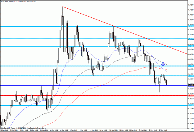 Click to Enlarge

Name: eurgbp w.gif
Size: 32 KB