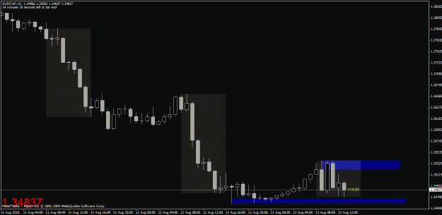 Click to Enlarge

Name: chart 1.gif
Size: 19 KB