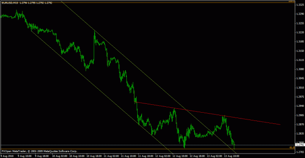 Click to Enlarge

Name: forex76.gif
Size: 15 KB