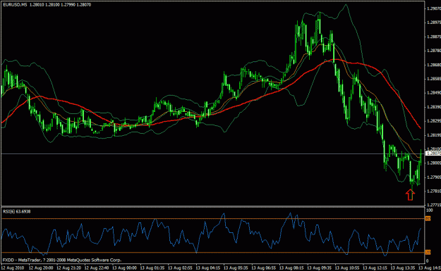Click to Enlarge

Name: lesson20100811.gif
Size: 25 KB
