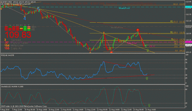 Click to Enlarge

Name: eurjpy.gif
Size: 24 KB