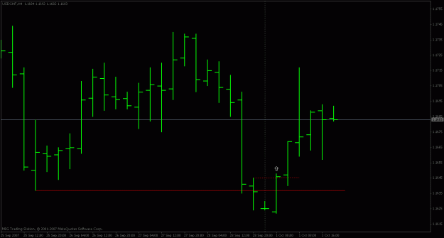 Click to Enlarge

Name: uchf 4h.gif
Size: 12 KB