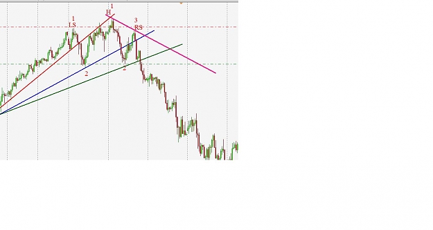 Click to Enlarge

Name: h&s pattern.jpg
Size: 59 KB