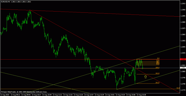 Click to Enlarge

Name: forex78.gif
Size: 17 KB