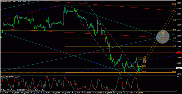 Click to Enlarge

Name: forex77.gif
Size: 27 KB