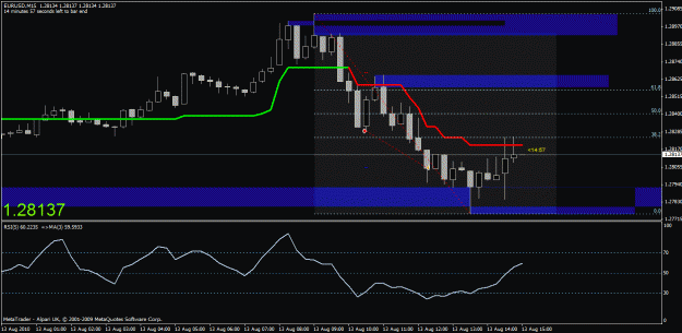 Click to Enlarge

Name: chart 1.gif
Size: 23 KB