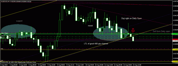 Click to Enlarge

Name: aud cad 4h.gif
Size: 23 KB