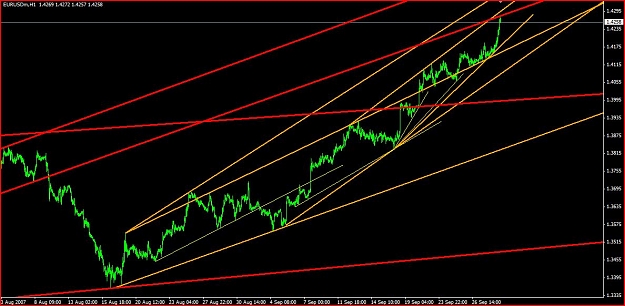 Click to Enlarge

Name: High Level.JPG
Size: 121 KB