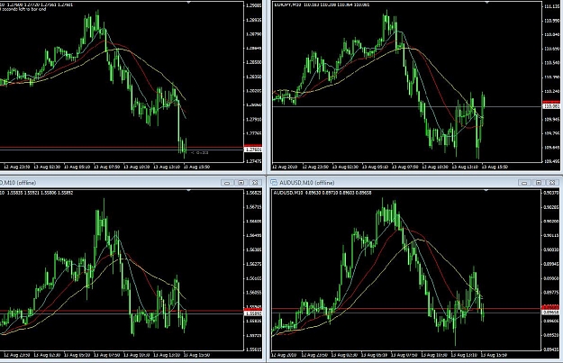 Click to Enlarge

Name: 10 min chart.jpg
Size: 144 KB