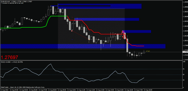 Click to Enlarge

Name: chart 1.gif
Size: 22 KB