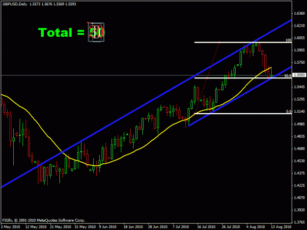 Click to Enlarge

Name: gbpusd 1.gif
Size: 16 KB