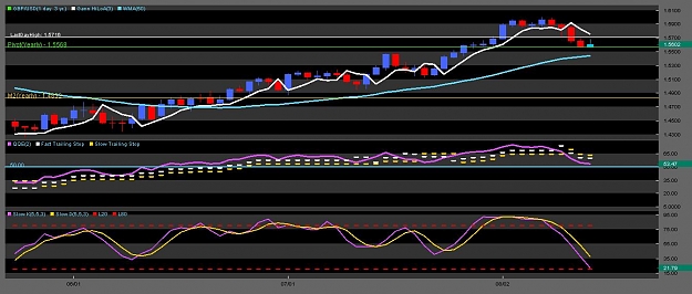 Click to Enlarge

Name: GBP USD.jpg
Size: 119 KB
