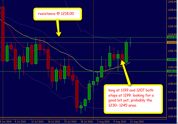 Click to Enlarge

Name: 2010-08-13_1847_FF_gold.png
Size: 41 KB