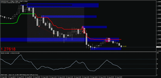 Click to Enlarge

Name: chart 1.gif
Size: 21 KB