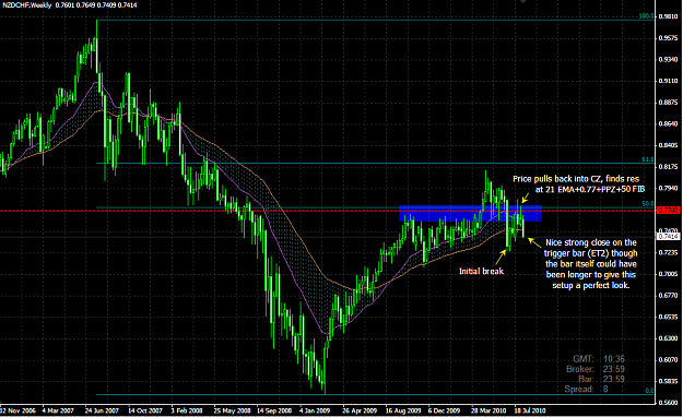Click to Enlarge

Name: nzdchf.png
Size: 40 KB