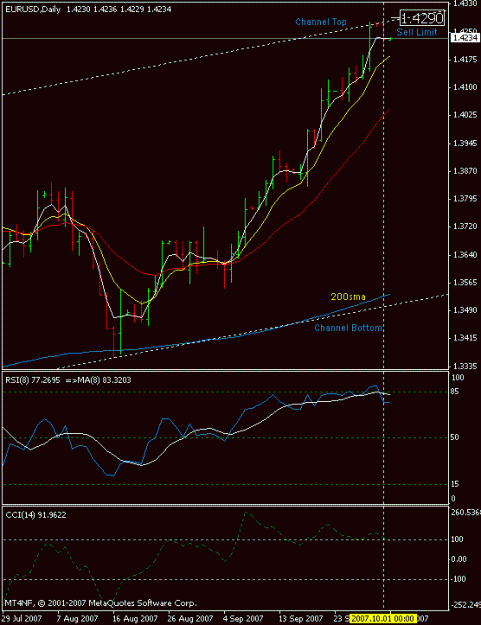 Click to Enlarge

Name: eurusddaily.gif
Size: 13 KB