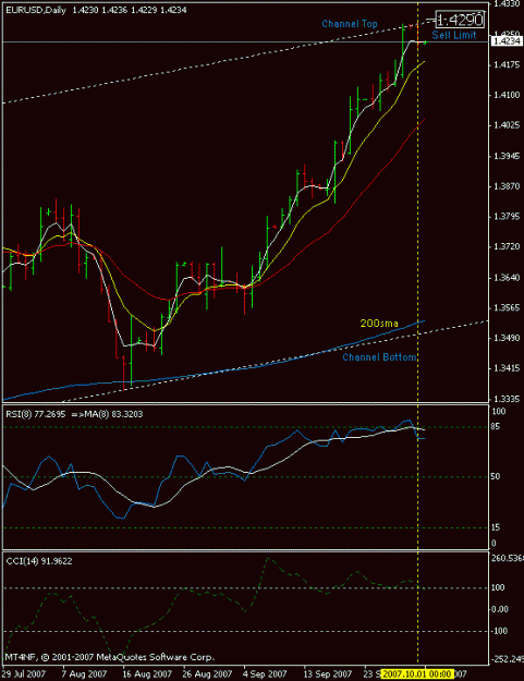 Click to Enlarge

Name: eurusddaily.gif
Size: 13 KB