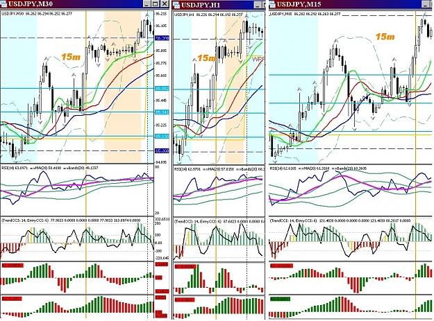Click to Enlarge

Name: JPY-thu.JPG
Size: 660 KB