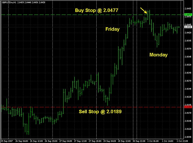 Click to Enlarge

Name: 10-1-07 GBPUSD.jpg
Size: 117 KB