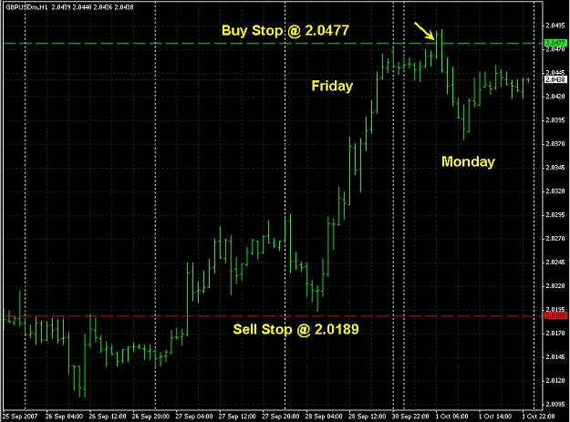 Click to Enlarge

Name: 10-1-07 GBPUSD.jpg
Size: 117 KB