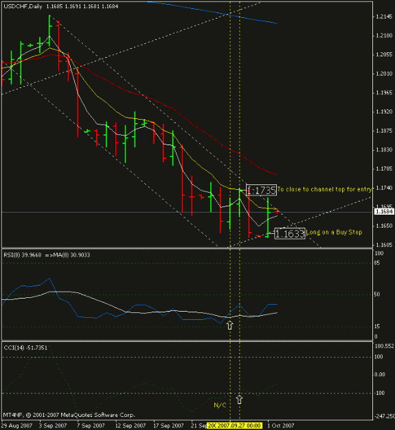 Click to Enlarge

Name: usdchfdailychannels.gif
Size: 14 KB