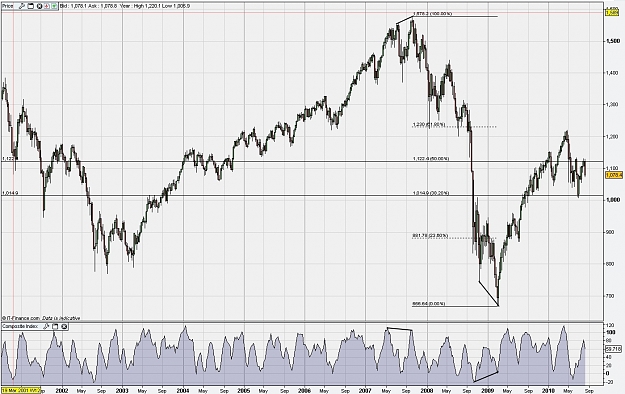 Click to Enlarge

Name: spx weekly 14 aug.jpg
Size: 408 KB